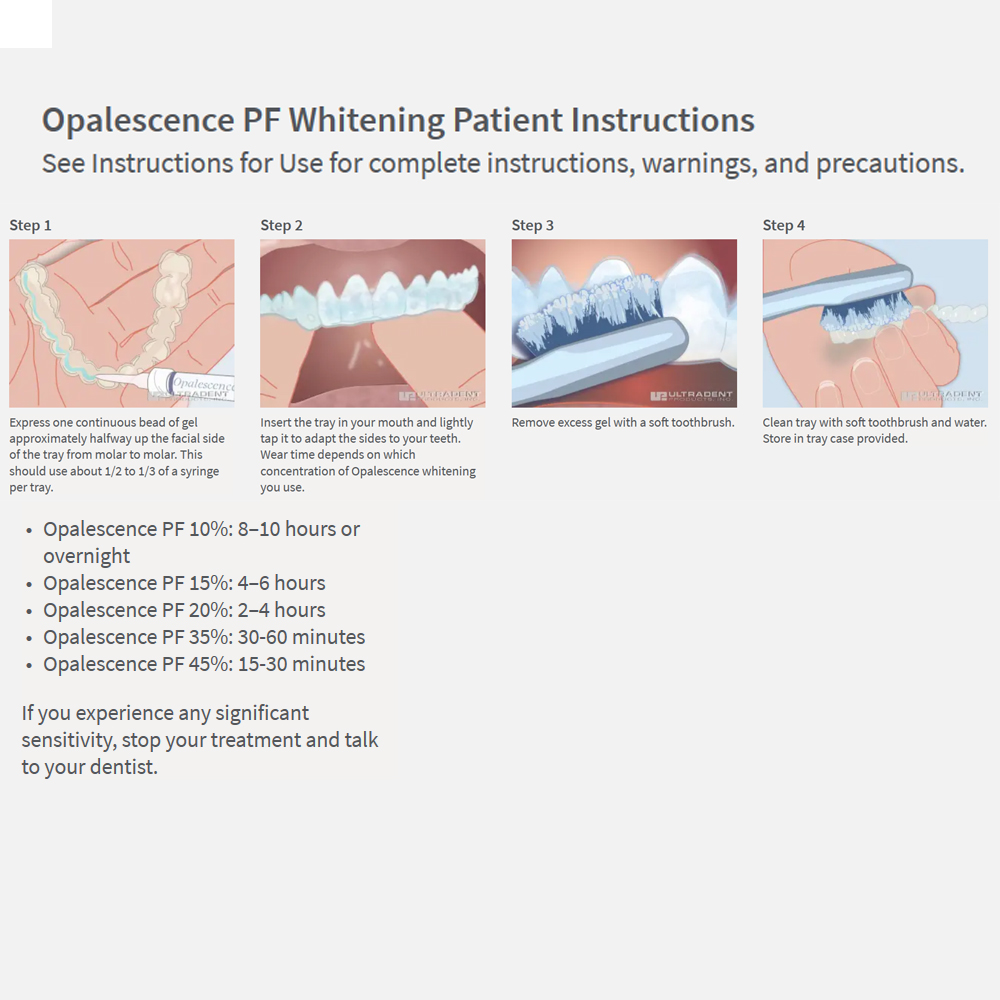 Teeth Whitening Gel Home Kit D - Teeth Whitening Gel Opalescence review and price