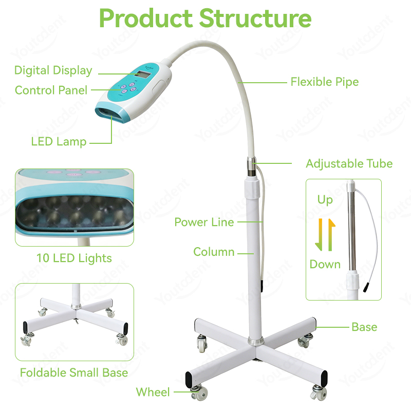 50W Dental Touch Screen 3 Colo - Teeth Whitening Device review and price