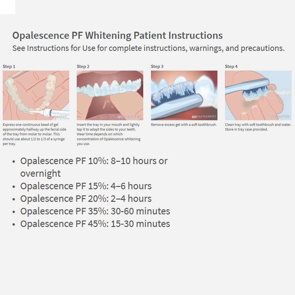 Opalescence Whitening 20% PF 2 - Teeth Whitening Gel Opalescence review and price