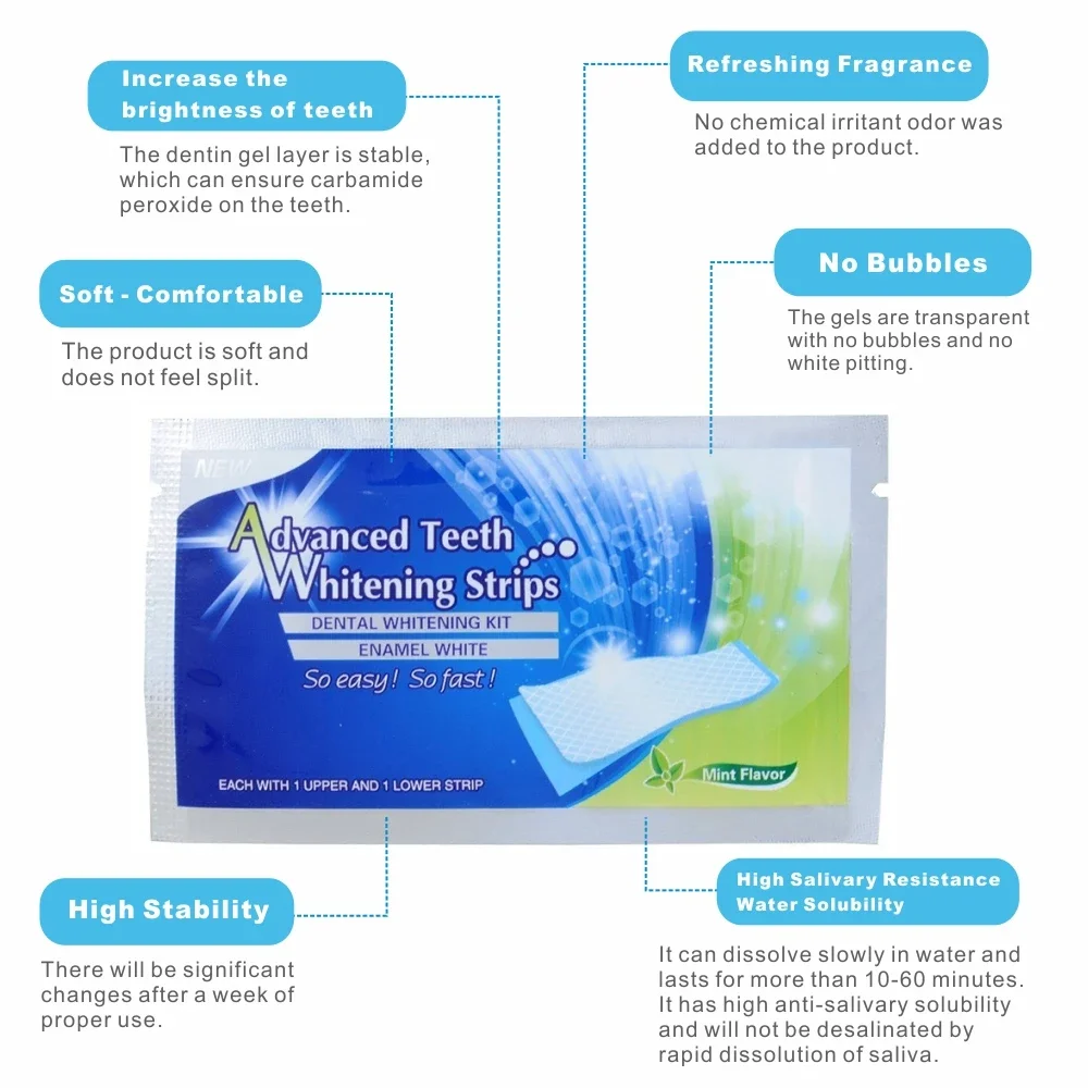14/28pcs 3D Teeth Whitening St - Whitening Strip 3D review and price